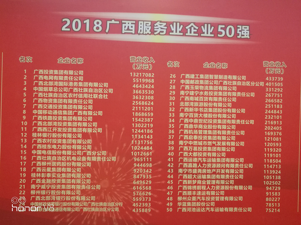 %title插圖%num %title插圖%num